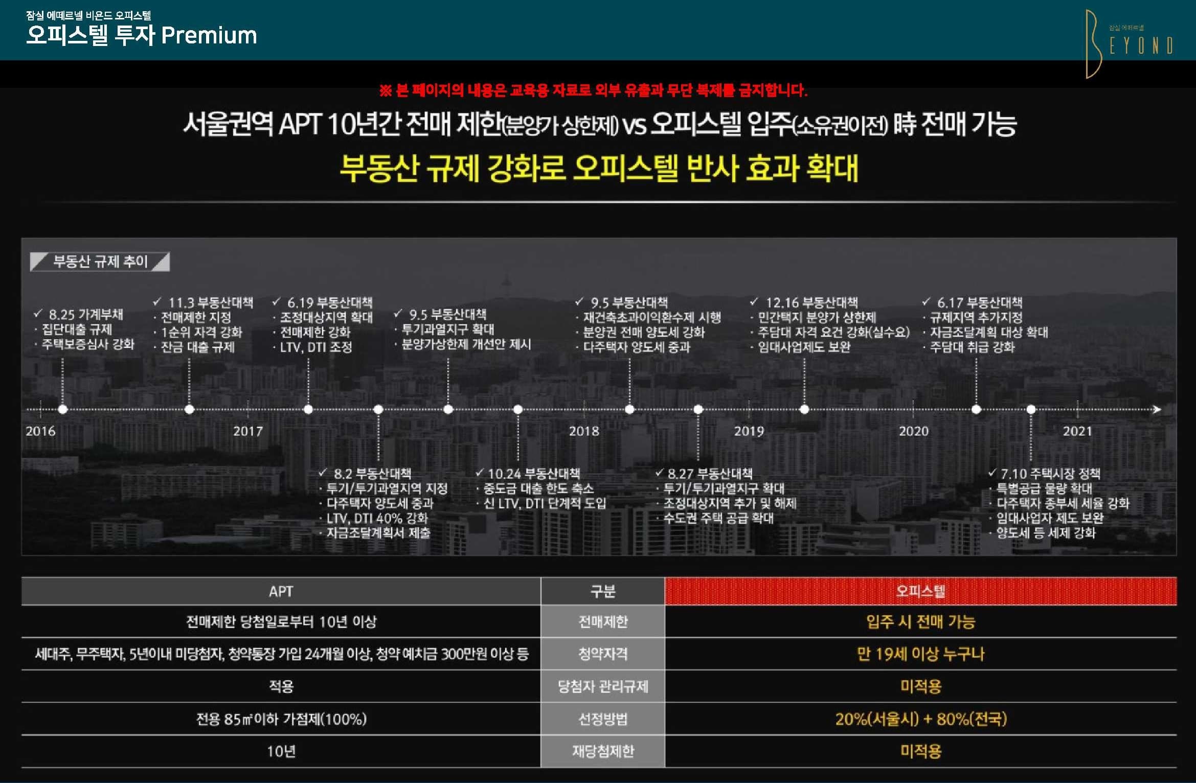 잠실 에떼르넬 비욘드 프리미엄(23).jpg